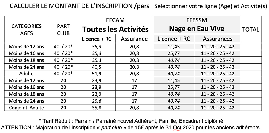 Tarifs 2019-2020
